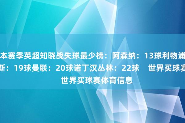 本赛季英超知晓战失球最少榜：阿森纳：13球利物浦、伯恩茅斯：19球曼联：20球诺丁汉丛林：22球    世界买球赛体育信息