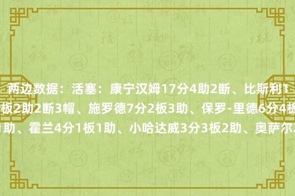 两边数据：活塞：康宁汉姆17分4助2断、比斯利13分1板、杜伦10分1板2助2断3帽、施罗德7分2板3助、保罗-里德6分4板、丰泰基奥5分1板1助、霍兰4分1板1助、小哈达威3分3板2助、奥萨尔2分2板2助、萨瑟1助爵士：塞克斯顿11分、朱赞8分3板、凯斯勒6分9板1助、科迪-威廉姆斯6分1板、菲利波夫斯基5分3板、小马丁5分、乔治3分2板1助、科利尔2分1助、希布韦1分3板1助、斯普林格3板1助、森萨博1板    体育赛事直播
