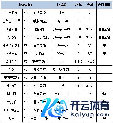 足彩大势
